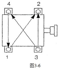 �D3-6